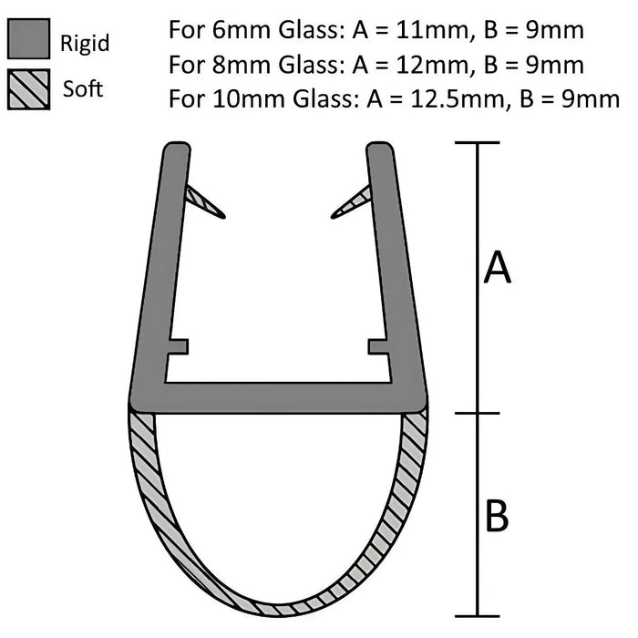 Translucent Glass Compression Seal