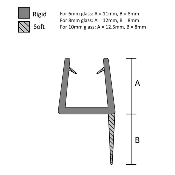 Translucent Glass to Wall Seals